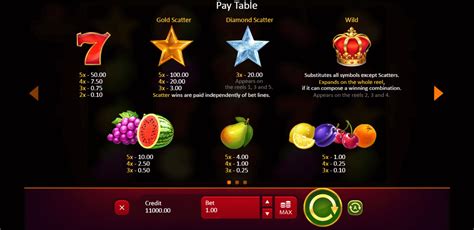 Imperial Destiny Slot Machine ᗎ Play FREE Casino Game.
